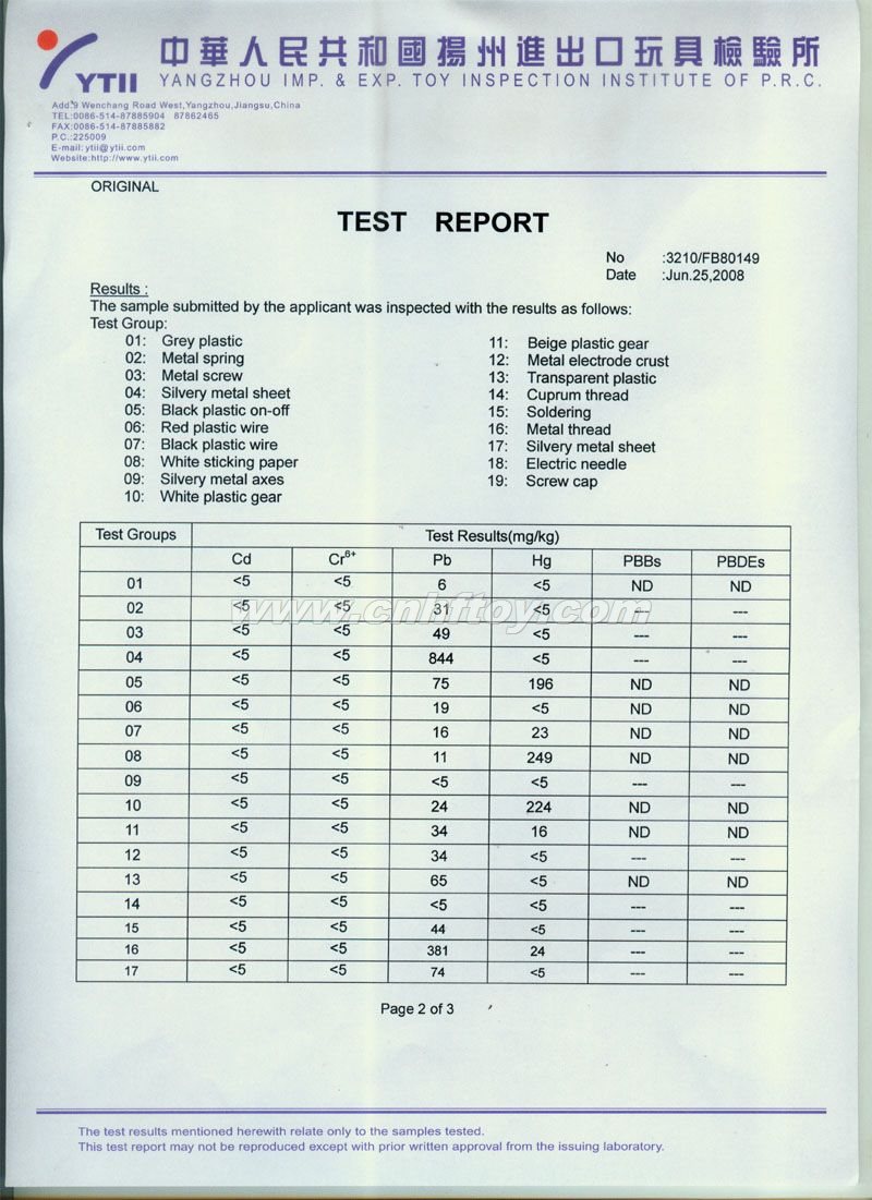 CertificateROHS003HEZE HENGFANG LEATHER & FUR CRAFT CO., LTD